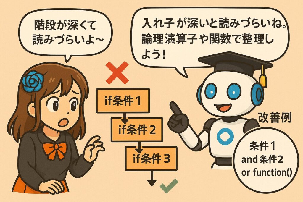 条件分岐が深いと読みづらくなる